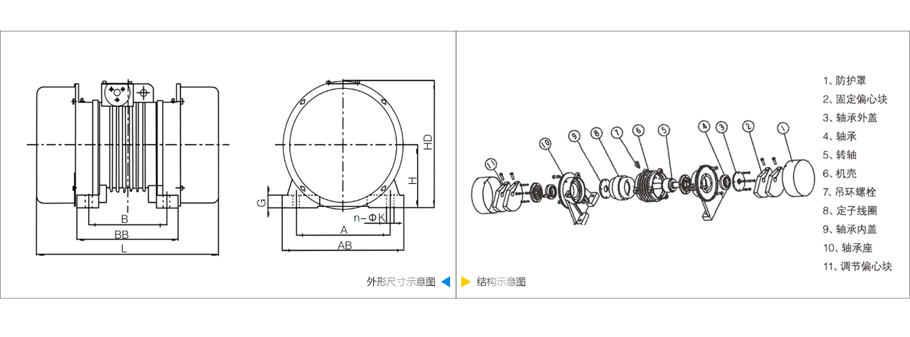 yzo振動電機技術(shù)參數(shù)